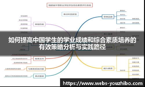 如何提高中国学生的学业成绩和综合素质培养的有效策略分析与实践路径