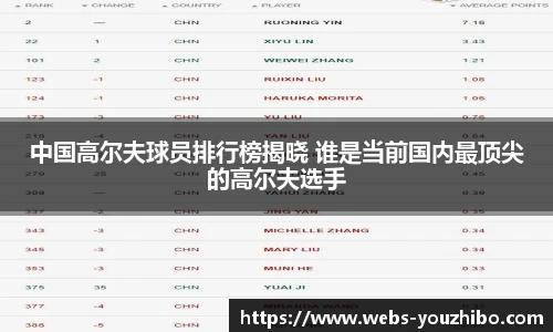 中国高尔夫球员排行榜揭晓 谁是当前国内最顶尖的高尔夫选手