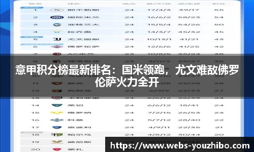 意甲积分榜最新排名:国米领跑,尤文难敌佛罗伦萨火力全开