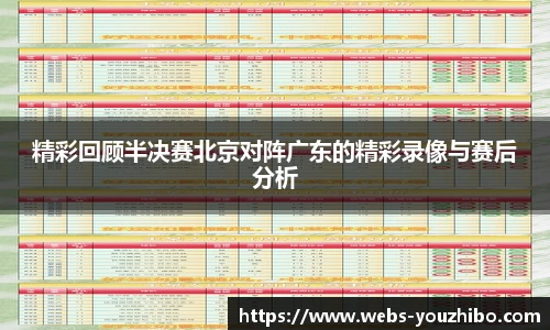 精彩回顾半决赛北京对阵广东的精彩录像与赛后分析